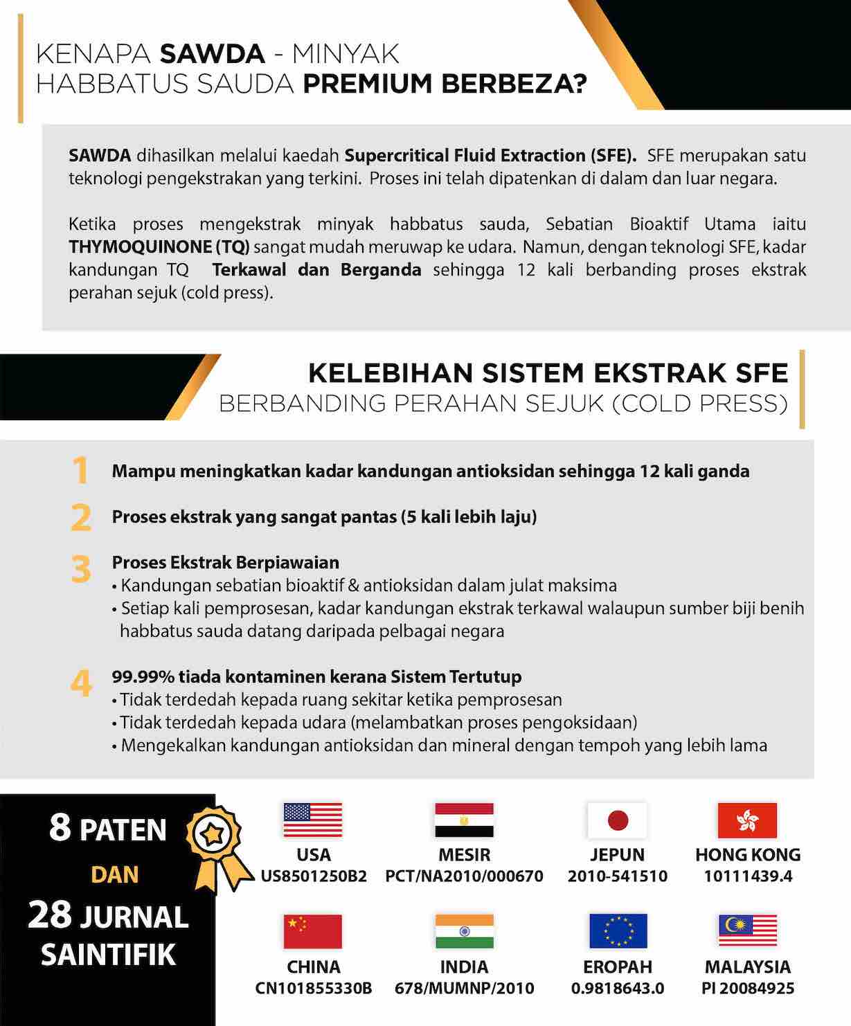 sawda habbatussauda blackseedoil